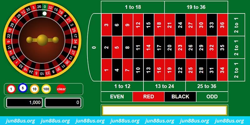 kubet88 game bai iwin tren may tinh