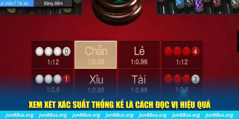 kubet88 xo so mb