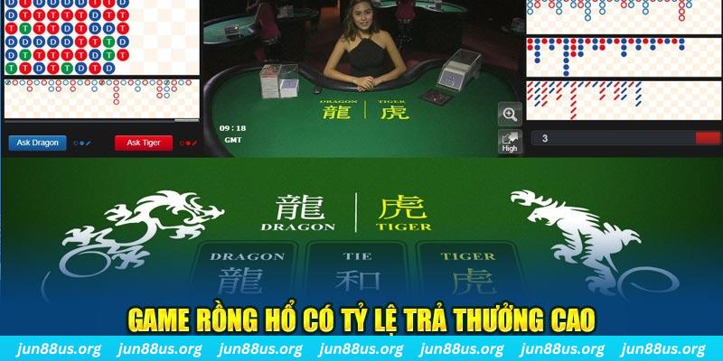kubet88 so xo mien bac