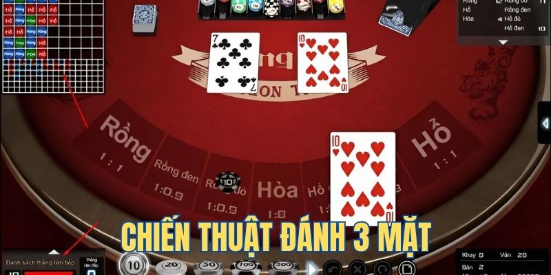 kubet88 slot là gi