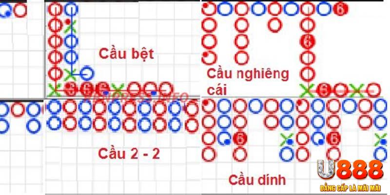 kubet88 tai game danh bai tien len tren may tinh